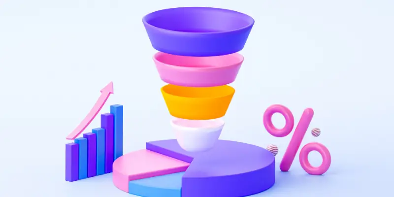 Gráfico de um funil de conversão no site, a arquitetura de um site que vende sozinho.