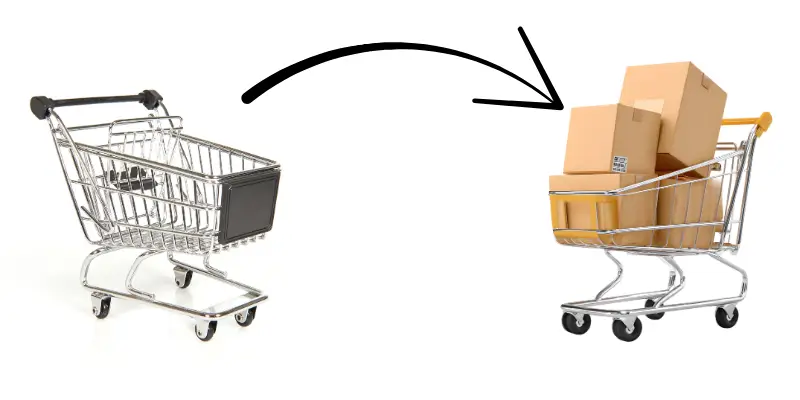 Infográfico comparando um site passivo com um site ativo, que usa um sistema para recuperar carrinho abandonado.